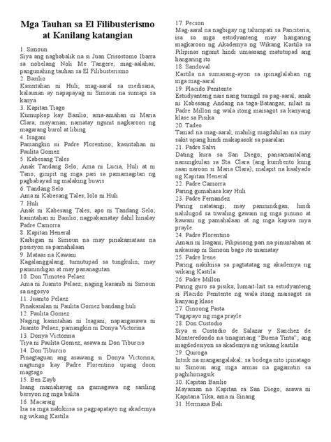 juli katangian|El Filibusterismo – Tauhan at Katangian .
